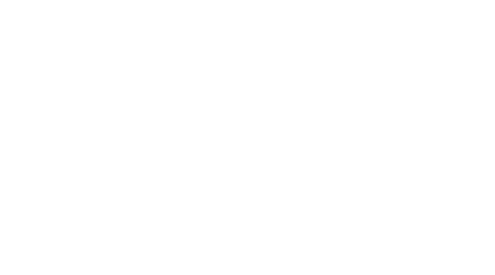 IPRPG